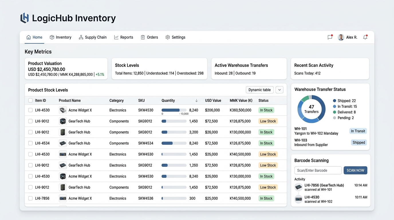 LogicHub Smart Multi-Currency Inventory System